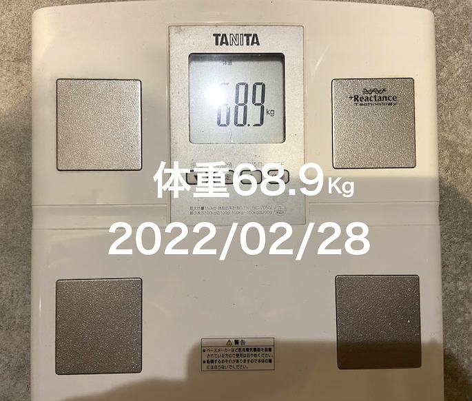 20220228体重