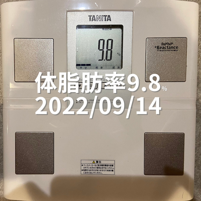 2022/09/14 体脂肪率