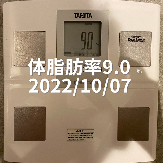 2022/10/07 体脂肪率