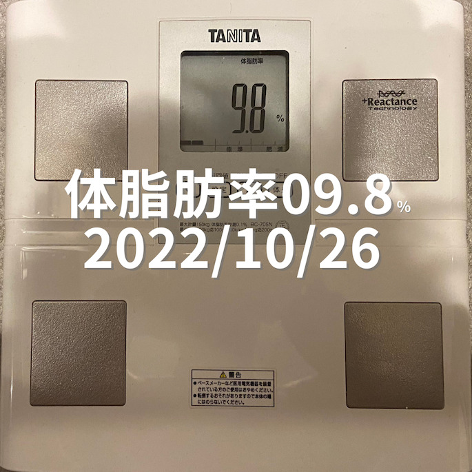 2022/10/26 体脂肪率