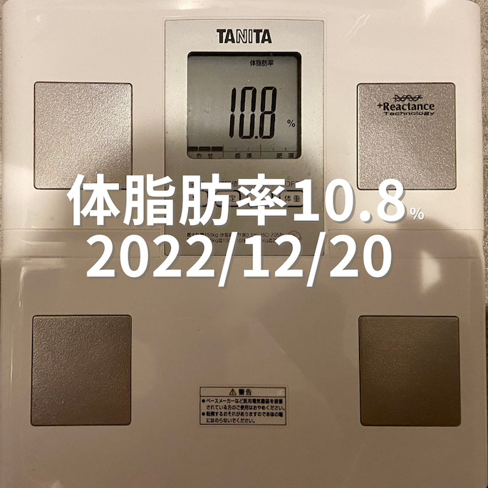 2022/12/20 体脂肪率